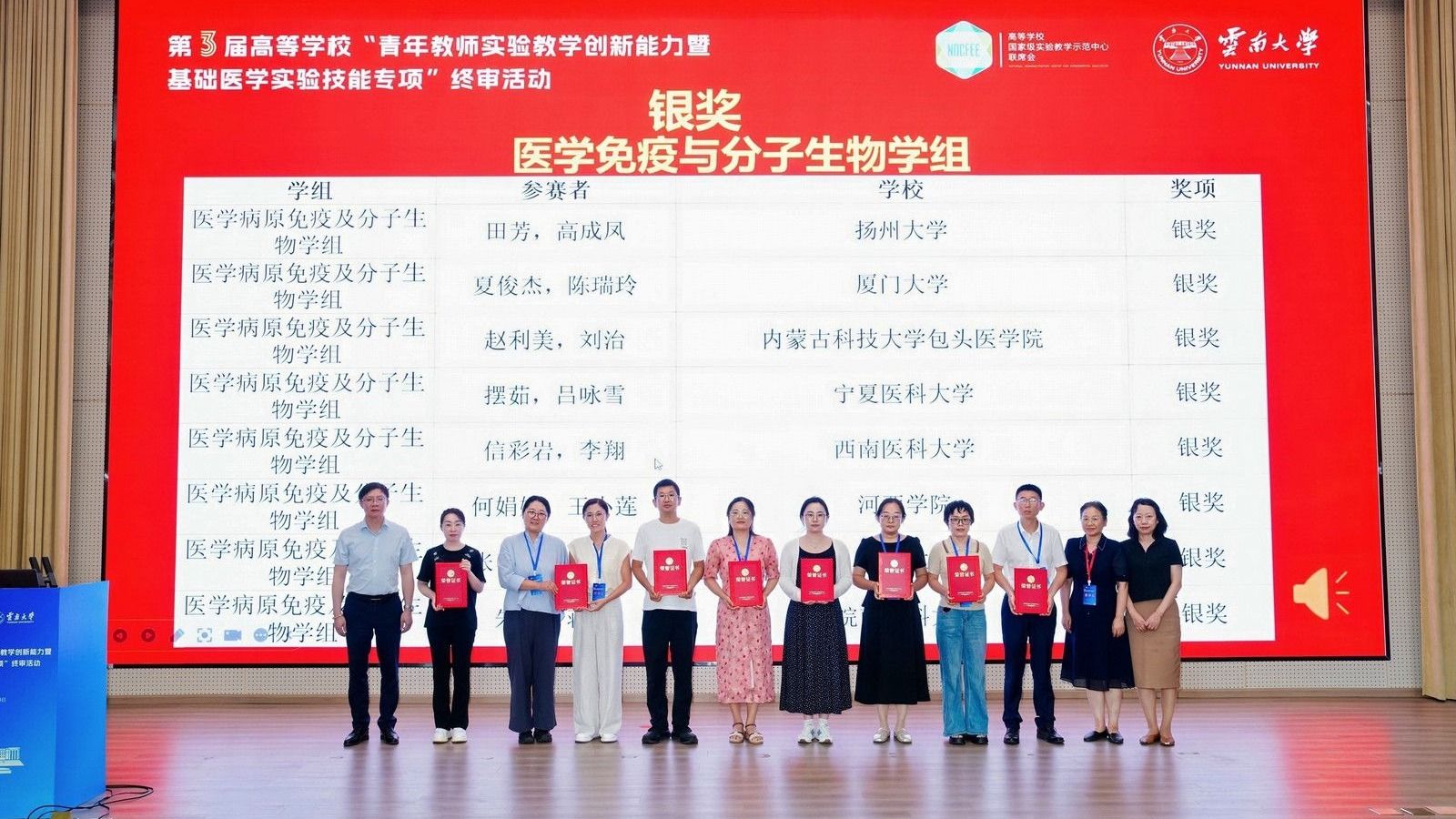 学院教师在第三届高等学校“青年教师实验教学创新能力暨基础医学实验技能专项”终审活动中荣获银奖